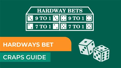 hard 8 craps|Hardways Bet in Craps: Everything you need to know .
